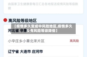 【疫情多久变成中风险地区,疫情多久没有风险等级降低】