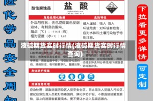 液碱期货实时行情(液碱期货实时行情查询)