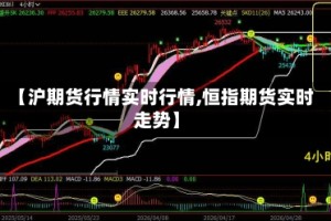 【沪期货行情实时行情,恒指期货实时走势】