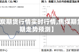【煤炭期货行情实时行情,焦煤期货后期走势预测】