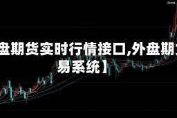 【外盘期货实时行情接口,外盘期货交易系统】