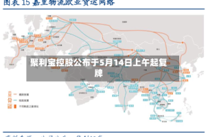 聚利宝控股公布于5月14日上午起复牌