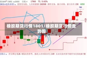 橡胶期货行情1801/橡胶期货行情走势图
