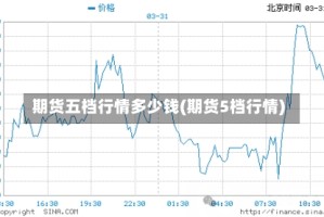 期货五档行情多少钱(期货5档行情)