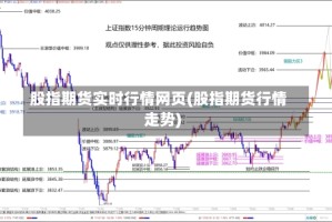 股指期货实时行情网页(股指期货行情走势)