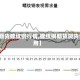 【期货螺纹钢行情,螺纹钢期货现货费用】
