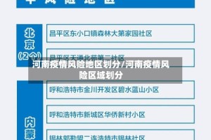 河南疫情风险地区划分/河南疫情风险区域划分
