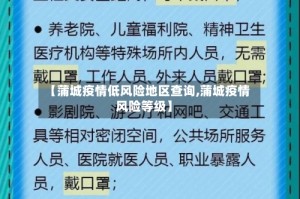 【蒲城疫情低风险地区查询,蒲城疫情风险等级】