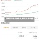【期货行情分板软件,期货分屏软件】