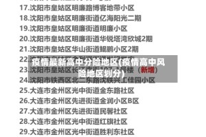 疫情最新高中分险地区(疫情高中风险地区划分)