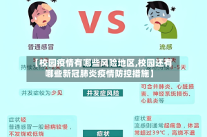 【校园疫情有哪些风险地区,校园还有哪些新冠肺炎疫情防控措施】