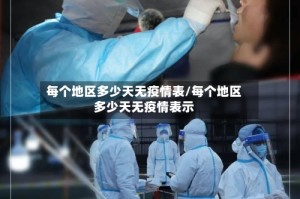 每个地区多少天无疫情表/每个地区多少天无疫情表示