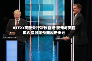 ATFX:英欧央行决议登场 欧元与英镑能否借政策预期反击美元