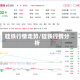 硅铁行情走势/硅铁行情分析