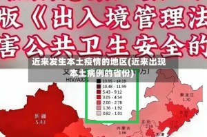 近来发生本土疫情的地区(近来出现本土病例的省份)