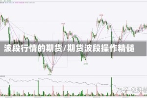 波段行情的期货/期货波段操作精髓