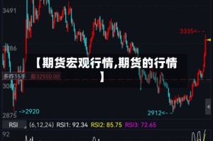 【期货宏观行情,期货的行情】