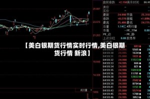 【美白银期货行情实时行情,美白银期货行情 新浪】