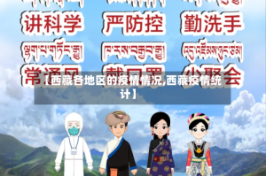 【西藏各地区的疫情情况,西藏疫情统计】