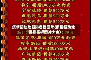 疫情捐助地区排名榜图片(疫情捐助地区排名榜图片大全)