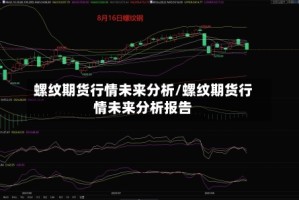 螺纹期货行情未来分析/螺纹期货行情未来分析报告
