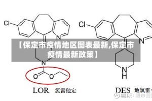 【保定市疫情地区图表最新,保定市疫情最新政策】