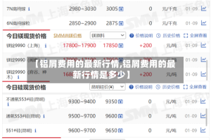【铝屑费用的最新行情,铝屑费用的最新行情是多少】