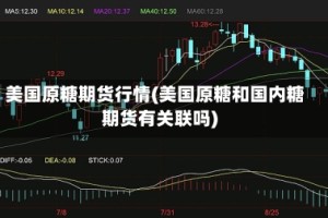 美国原糖期货行情(美国原糖和国内糖期货有关联吗)
