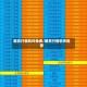 期货行情软件免费/期货行情软件推荐