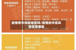 疫情有中风险地区吗/疫情的中高风险区有哪些