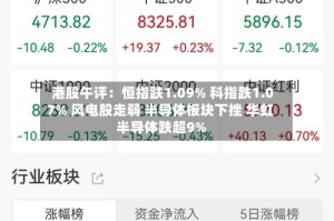 港股午评：恒指跌1.09% 科指跌1.07% 风电股走弱 半导体板块下挫 华虹半导体跌超9%
