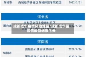 成都成华疫情风险地区/成都成华区疫情最新通报今天