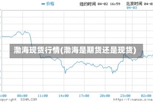渤海现货行情(渤海是期货还是现货)