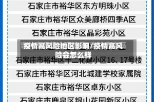 疫情高风险地区影响/疫情高风险会怎么样