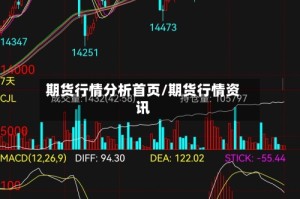 期货行情分析首页/期货行情资讯