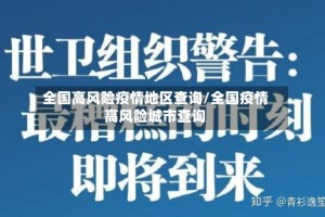 全国高风险疫情地区查询/全国疫情高风险城市查询