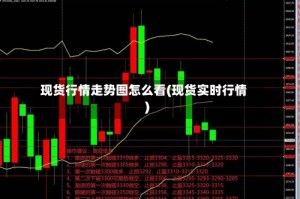 现货行情走势图怎么看(现货实时行情)