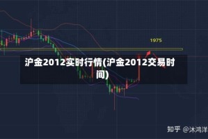 沪金2012实时行情(沪金2012交易时间)