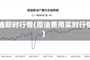 原油即时行情(原油费用实时行情)