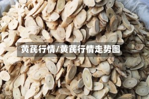 黄芪行情/黄芪行情走势图