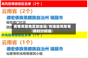 疫情风险地区加油站/加油站风险等级划分标准