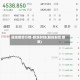 股指期货行情-新浪财经(股指期货 新浪)