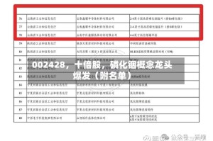 002428，十倍股，磷化铟概念龙头爆发（附名单）