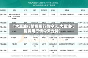 【大豆油行情费用行情今天,大豆油行情费用行情今天走势】