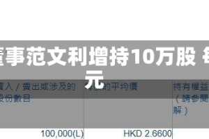 首钢资源获执行董事范文利增持10万股 每股作价2.66港元