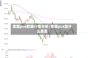 美国pce数据行情分析/美国pce是什么意思