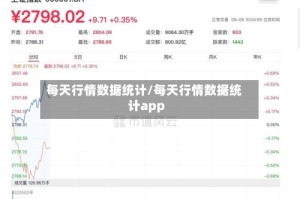 每天行情数据统计/每天行情数据统计app