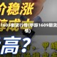甲醇1605期货行情(甲醇1609期货行情)