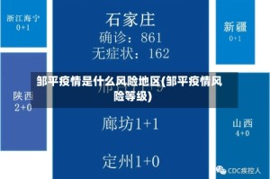 邹平疫情是什么风险地区(邹平疫情风险等级)