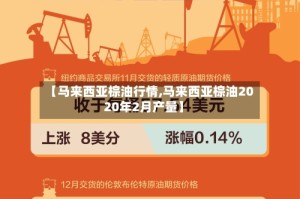 【马来西亚棕油行情,马来西亚棕油2020年2月产量】